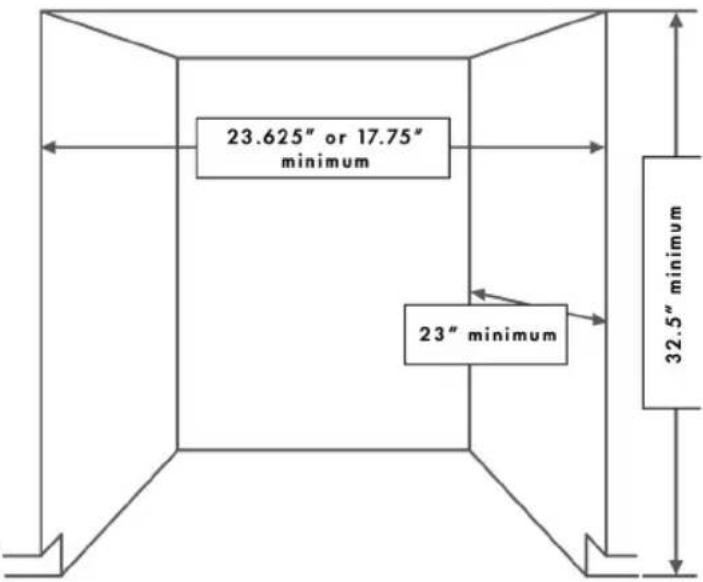 23.625" or 17.75" minimum 23" minimum 32.5" minimum