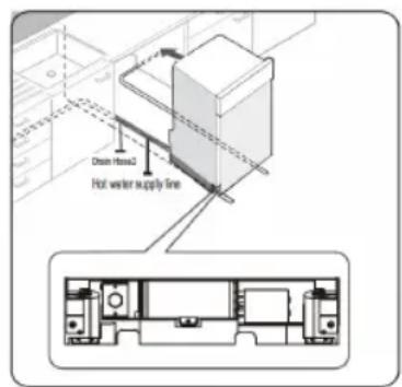 Door Hone2 Hot water supply line