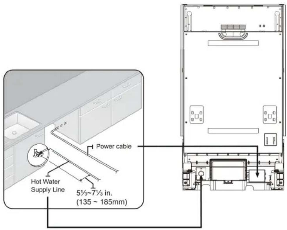 Power cable Hot Water Supply Line 5½~7½ in. (135 ~ 185mm)