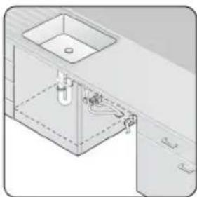 ZLine DWHHH24 - Step 2: Select the Best Location for the Dishwasher - 2