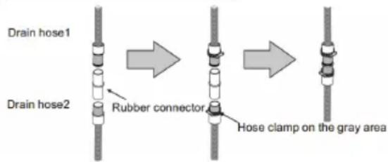 Drain hose1 Drain hose2 Rubber connector Hose clamp on the gray area