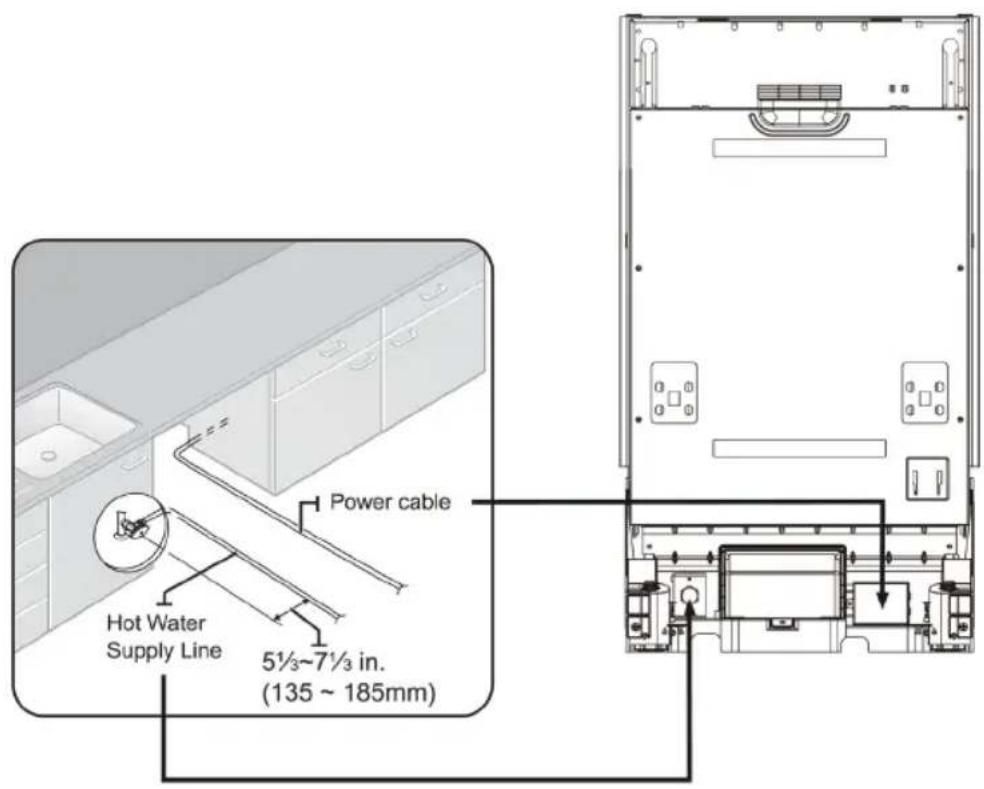 Power cable Hot Water Supply Line 5½~7½ in. (135 ~ 185mm)