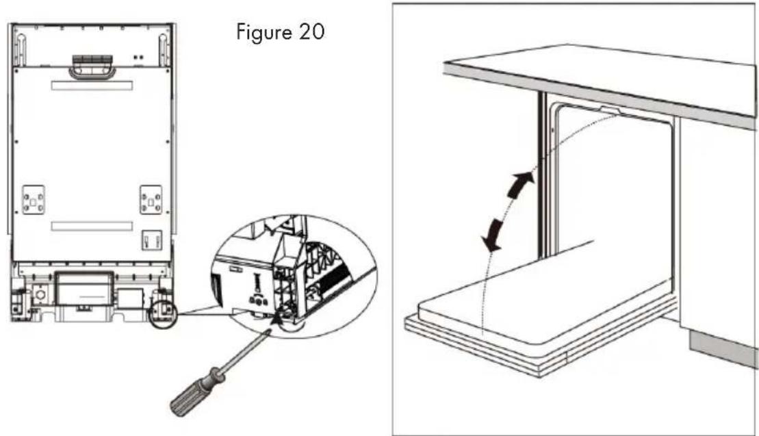 Figure 20