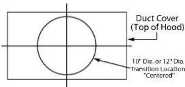 Duct Cover (Top of Hood) 10° Dia. or 12° Dia. Transition Location "Centered"