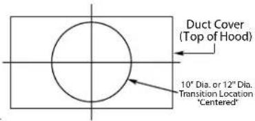 Duct Cover (Top of Hood) 10° Dia. or 12° Dia. Transition Location "Centered"