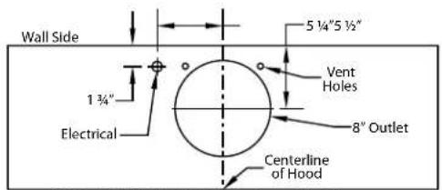 Wall Side 1 ¾" Electrical 5 ¼"5 ½" Vent Holes 8" Outlet Centerline of Hood