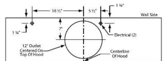 16½" 5½" 1¾" Wall Side 1¾" 7" Electrical (2) 12° Outlet Centered On Top Of Hood Centerline Of Hood