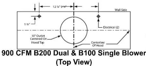 900 CFM B200 Dual & B100 Single Blower (Top View) 12 3/8" 9-4" 1 5/8" 10" Outlet Centered On Hood Top Wall Side Electrical (2) Centerline Of Hood