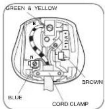 GREEN & YELLOW E N BROWN BLUE CORD CLAMP