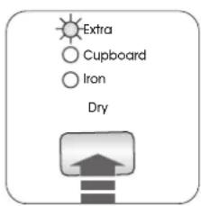 Extra Cupboard Iron Dry