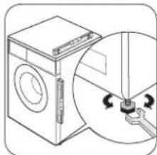 Zanussi-Electrolux ZWD16581W - Levelling - 1