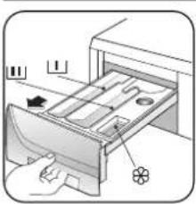 Zanussi-Electrolux ZWD16581W - Detergent dispenser drawer - 1