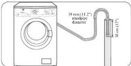 38 mm (11.2") standpipe diameter 30 cm (12')