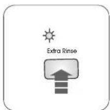 Extra Rinse