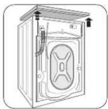 Zanussi-Electrolux ZWD16581W - Important! - 1
