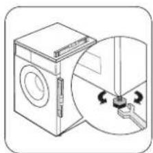 Zanussi-Electrolux ZWD16581W - Positioning - 1