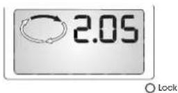 Zanussi-Electrolux ZWD16581W - ATTENTION! - 1