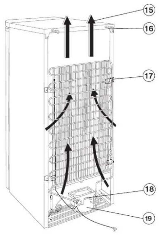 Zanussi-Electrolux ZRC7446 - General information - 2