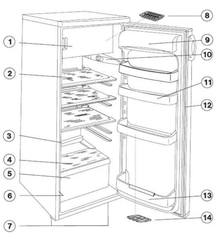 Zanussi-Electrolux ZRC7446 - General information - 1