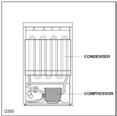 CONDENSER COMPRESSOR D358