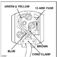 Zanussi-Electrolux ZUF2320 - Important - 1