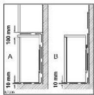 Zanussi-Electrolux ZUF2320 - Important - 1