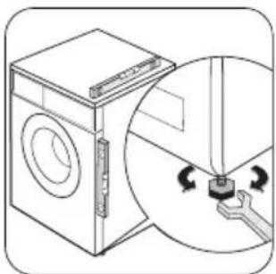 Zanussi-Electrolux ZWF 14280 S - Levelling - 1