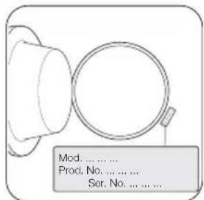 Mod. .... Prod. No. .... Ser. No. ....