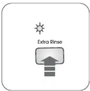 Extra Rinse