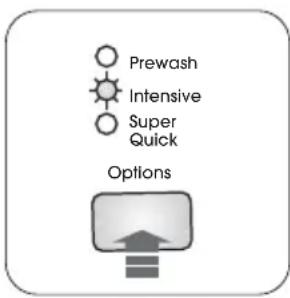 Prewash Intensive Super Quick Options