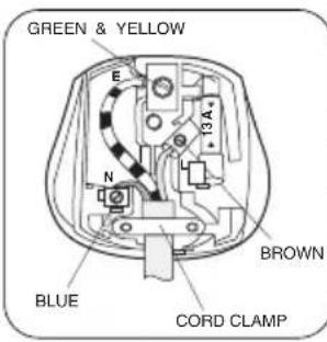 GREEN & YELLOW E N 13 A. BROWN BLUE CORD CLAMP