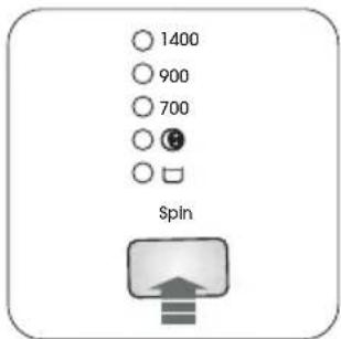 1400 900 700 Spin