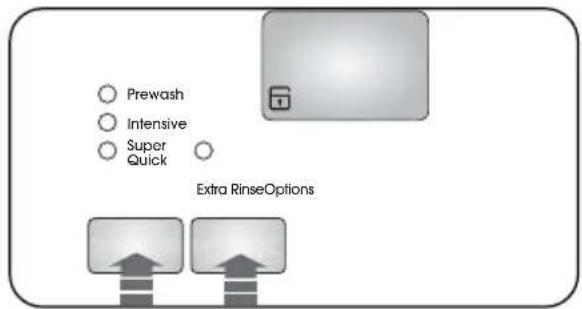 Zanussi-Electrolux ZWF 14280 S - Child safety lock enabled - 1
