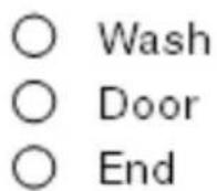 Zanussi-Electrolux ZWF 14280 S - Programme progress display - 1