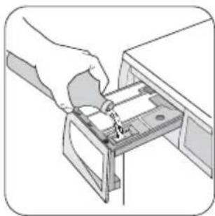 Zanussi-Electrolux ZWF 14280 S - Measure out the detergent and the fabric softener - 2