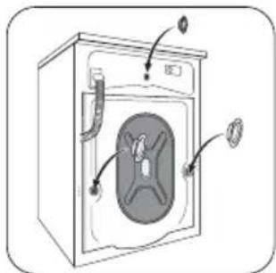 Diagram of a washing machine with labeled parts and directional arrows indicating components