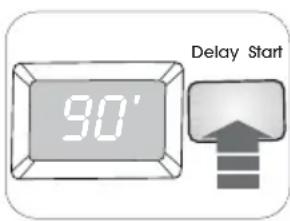 90' Delay Start