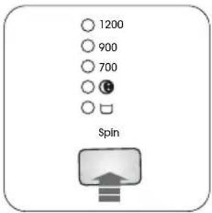 1200 900 700 Spin