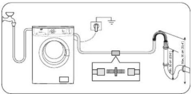 Diagram of a washing machine connected to a pump and tubing, with labeled dimensions and components.