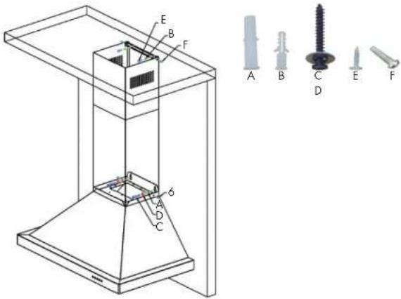 Technical diagram of a mechanical assembly with labeled parts and corresponding exploded view of six different screw components (A–F)