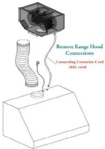 Remote Range Hood Connections Connecting Extension Cord 26ft. cord