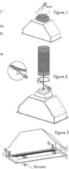 Figure 1 Figure 2 Figure 3 Screws