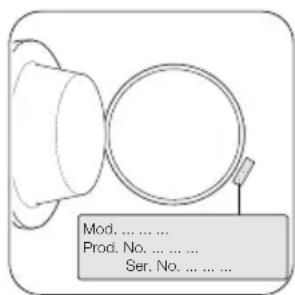 Mod. .... Prod. No. .... Ser. No. ....