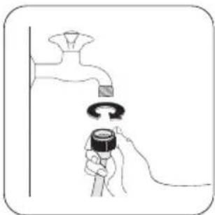 Zanussi-Electrolux ZWC 7050 W - Do not use already employed inlet hoses. - 1