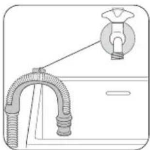 Zanussi-Electrolux ZWC 7050 W - Water drainage - 1