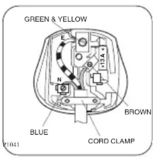 GREEN & YELLOW E N BROWN BLUE CORD CLAMP P1041