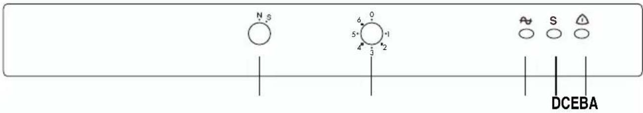 N S 6 Q 5* 1 4 3 2 DCEBA