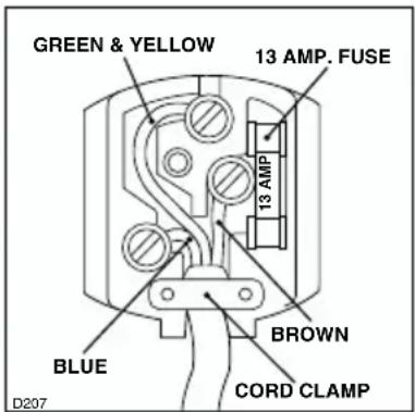 GREEN & YELLOW 13 AMP. FUSE 13 AMP BROWN BLUE CORD CLAMP D207