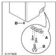 Zanussi-Electrolux ZENB2920 - Important - 1