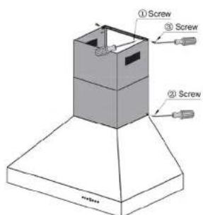 ① Screw ③ Screw ② Screw